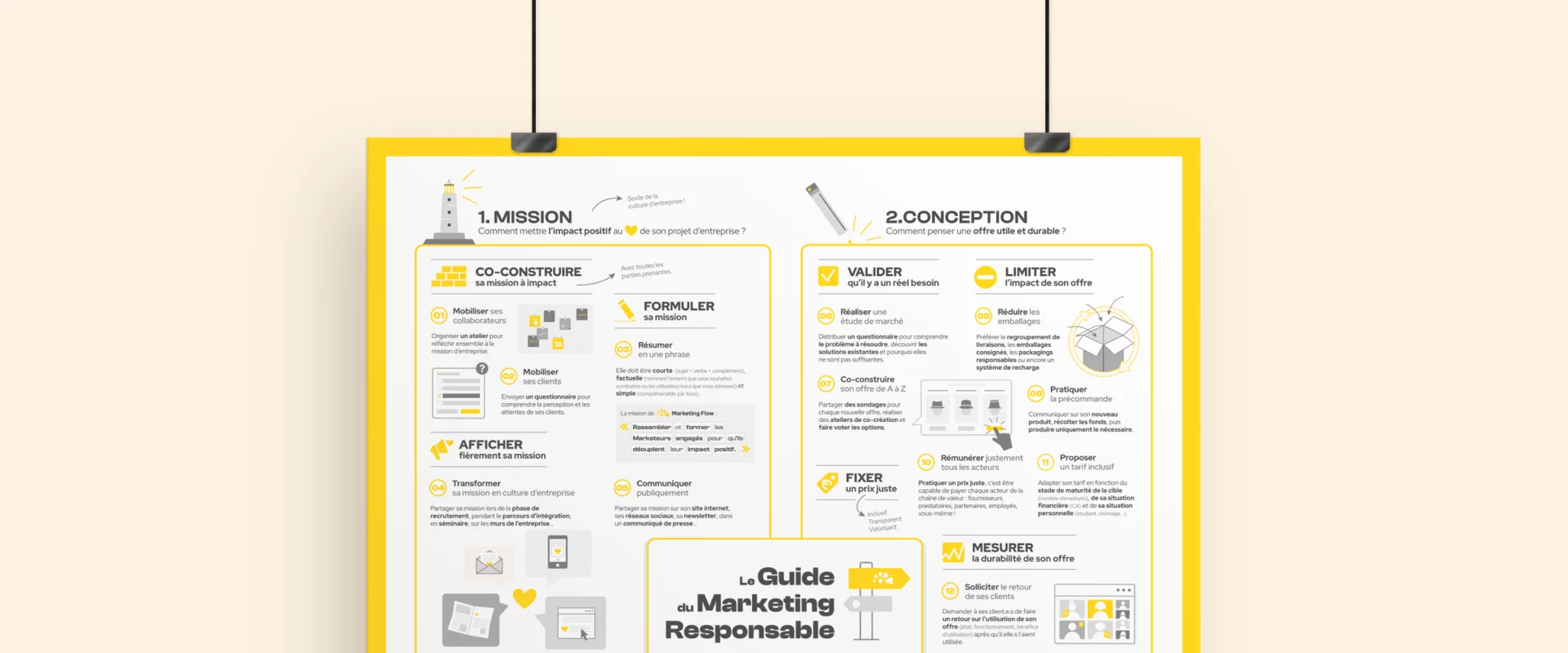 GuideMarketingResponsable_template GuideMarketingResponsable_template